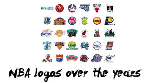 Old NBA Team Logos