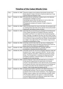 Cuban Missile Crisis Timeline - Document in GCSE History