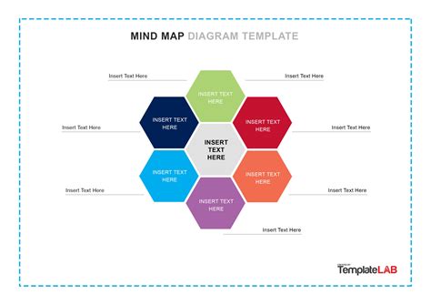 Microsoft Word Mind Map Template