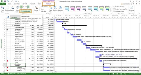 Add Title To Ms Project Gantt Chart - Chart Examples