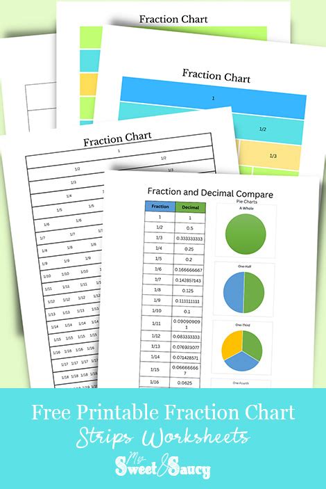 Free Printable Fraction Chart Strips Worksheets - My Sweet and Saucy