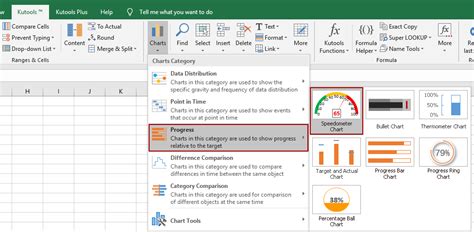 Quickly create a speedometer chart in Excel