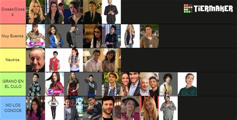 Soy Luna (Characters) Tier List (Community Rankings) - TierMaker