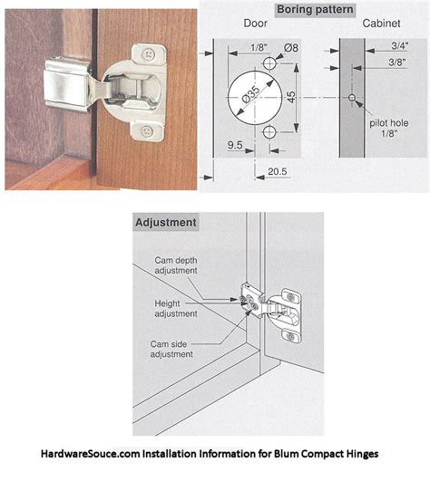 Blum Cabinet Hinge Adjustment | Review Home Co