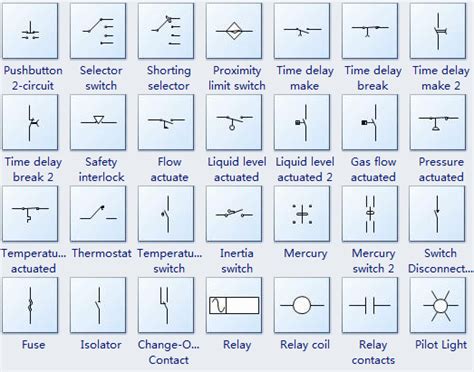 Schematic Symbol Of A Push Button Switch