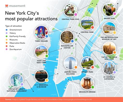 Map Of Attractions In New York City - Get Latest Map Update