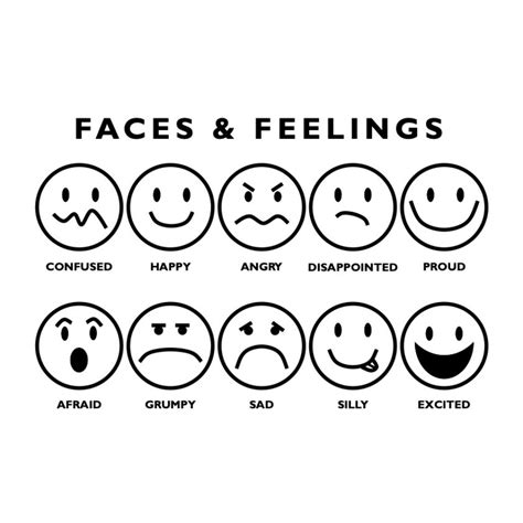 Feelings Chart With Faces