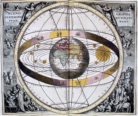 Geocentric model | Definition, History, & Facts | Britannica