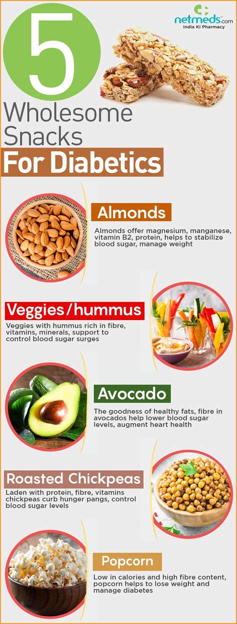 The Ultimate Guide to Diabetic Snacks in 2024 - Circufiber