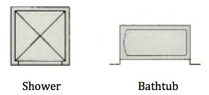 Blueprint Reading Basics - Custom Timber Log Homes