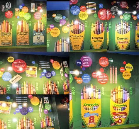 My visit to Crayola Experience in Easton Pennsylvania | Jenny's Crayon ...