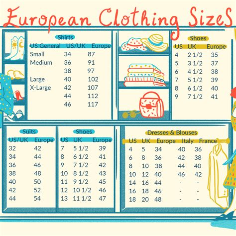 Garage Clothing Size Chart - Greenbushfarm.com