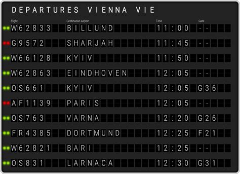 Vienna Airport Departures [VIE] Flight Schedules & departure