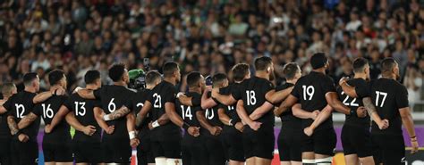 ALL BLACKS SQUAD NAMED FOR 2020 INVESTEC RUGBY CHAMPIONSHIP - RUGBY ...