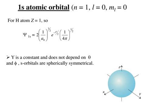 Atomic Structure And Quantum Numbers - PowerPoint Slides - LearnPick India