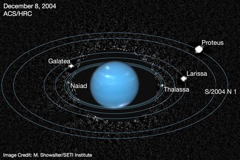 The Rings of Neptune - Universe Today