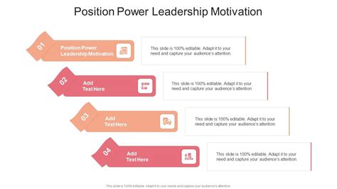 Position Power Leadership Motivation In Powerpoint And Google Slides Cpb