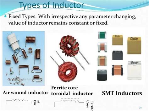 Types Of Inductor Ppt