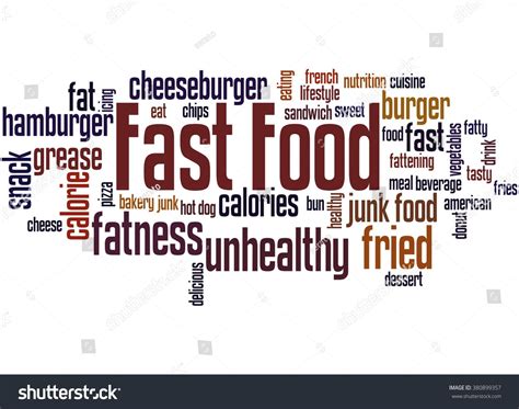 Fast Food, word cloud concept on white background. #Ad , #Sponsored, # ...