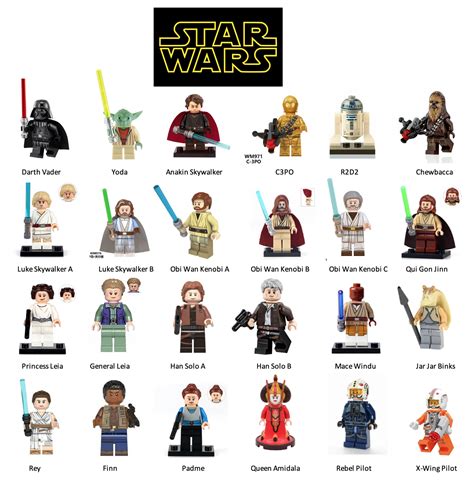 Star Wars - Custom Minifigures