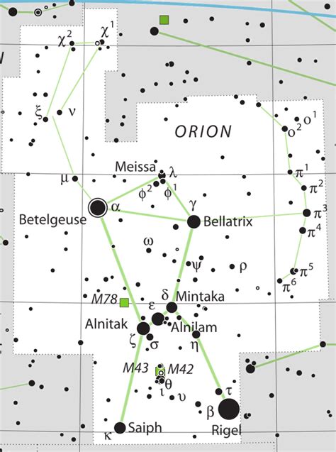 EarthSky | How far is Betelgeuse, the famous doomed star?