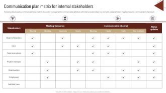 Communication Plan Matrix For Internal Stakeholders PPT PowerPoint