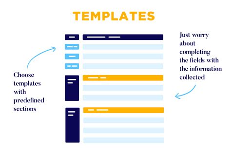 Agile Functional Specification Template