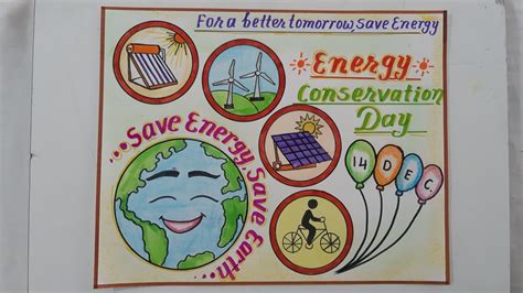 World Energy Conservation Day Drawing//National Energy Conservation Day Poster//Save Energy ...