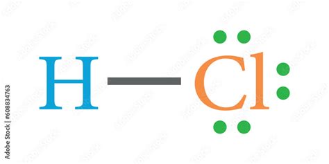 Lewis electron dot structure for a molecule of hydrogen chloride. HCl ...