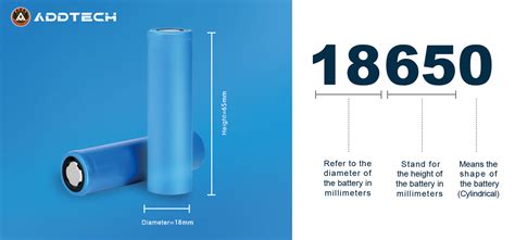 ADDTECH | 18650 Lithium Battery