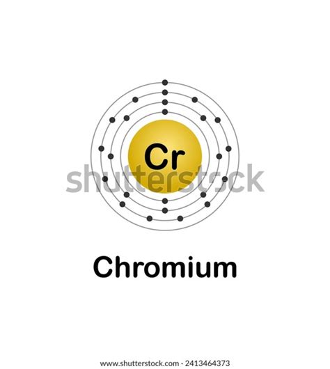 Best Electron Configuration Royalty-Free Images, Stock Photos ...