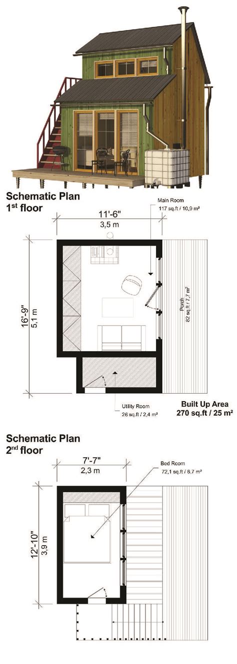 2 Story Tiny House Plans: Ideas For Your Next Small Home - House Plans