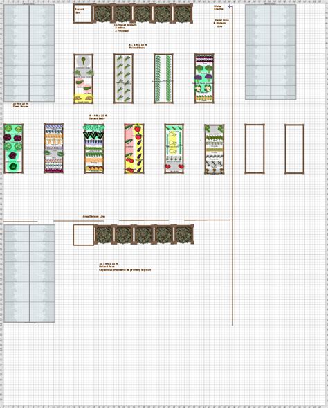 Garden Plan - 2016: SVA Community Garden