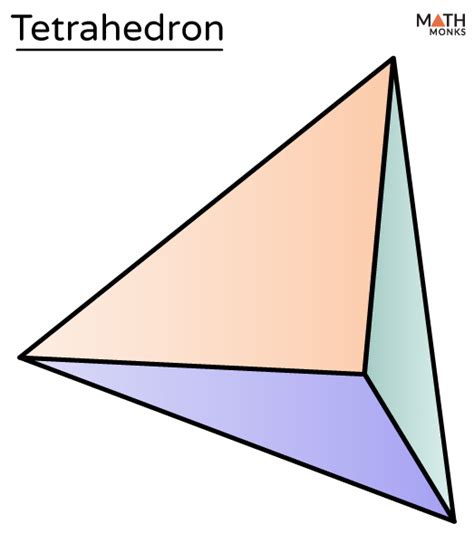 Tetrahedron - Definition, Formulas, Examples, and Diagrams