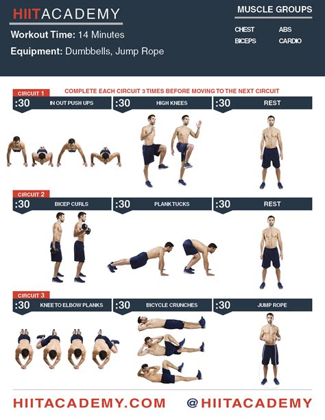 Classic Upper Body HIIT Workout | HIIT Academy | HIIT Workouts | HIIT ...