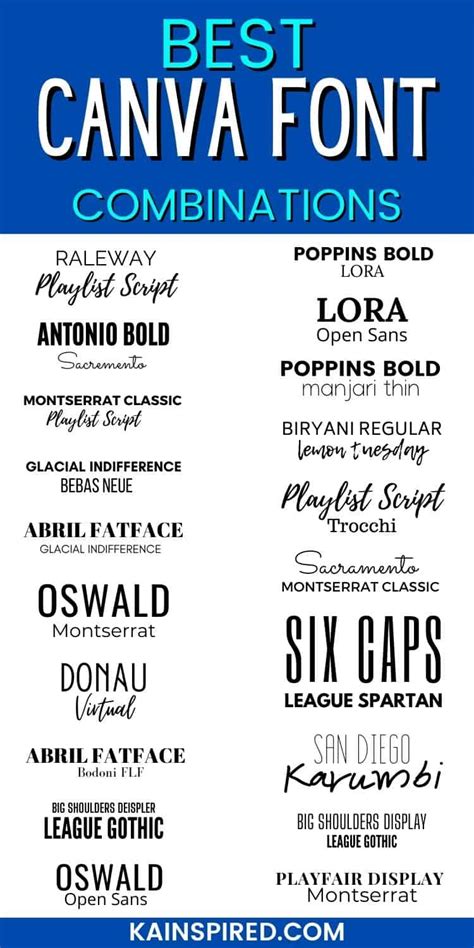 BEST CANVA FONT COMBINATIONS - KAinspired