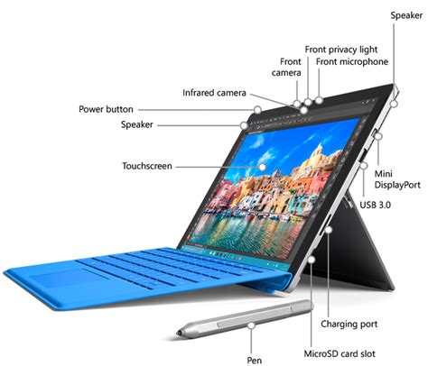 Microsoft Surface Pro 4 features | Surface Pro 4 overview