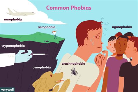 10 of the Most Common Phobias