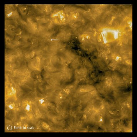 Solar Orbiter: Turning pictures into physics - Solar Observing and ...