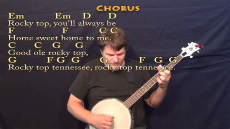 Rocky Top - Banjo Cover Lesson with Lyrics/Chords Chords - Chordify