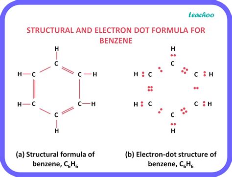 Unsaturated Hydrocarbon Compound