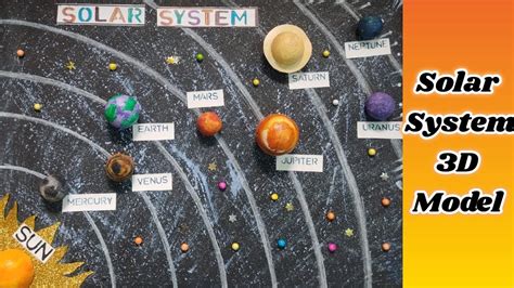 3d Model Of The Solar System Science Project