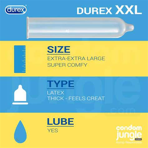 NEW Durex XXL Condoms - 64 mm Base, Extra Extra Large Size, Reviews