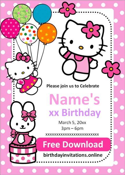 Hello Kitty Invitations – Birthday Invitations