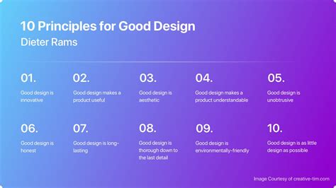 UI/UX Design Guide: What Are UI Designers, and How Are They Different ...