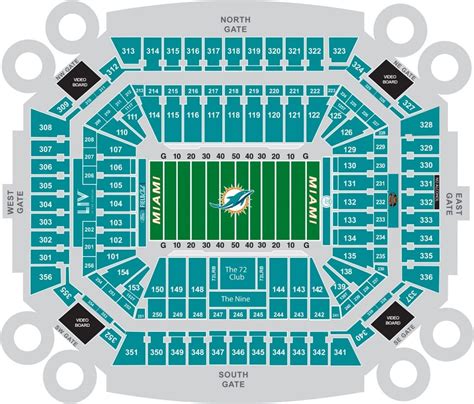 Super Bowl 2020 Tickets | Fan Hospitality