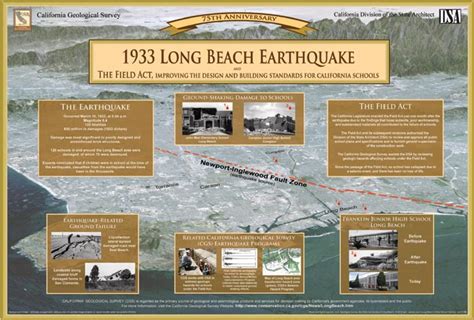 Long Beach Ca Earthquake 1933, Twin Tremors Rock Southern California ...