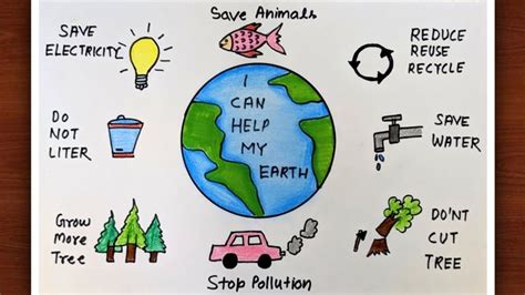 Recycle Cans, Recycling, Save Earth Posters, Save Earth Drawing, Earth ...