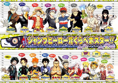 Shonen Jump Main Characters' Heights : r/manga