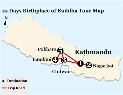 10 Days Birthplace of Buddha Tour